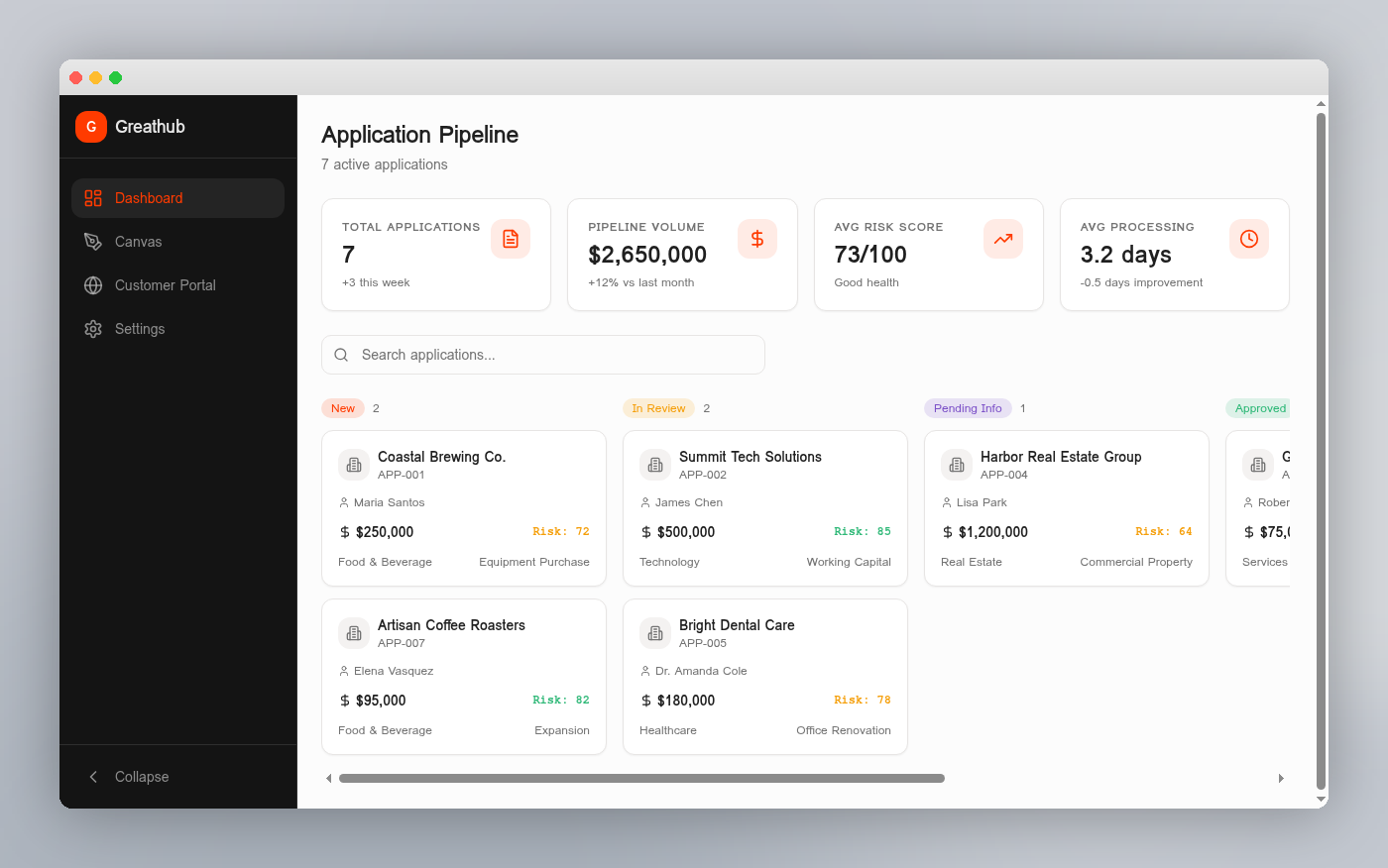 Dashboard
